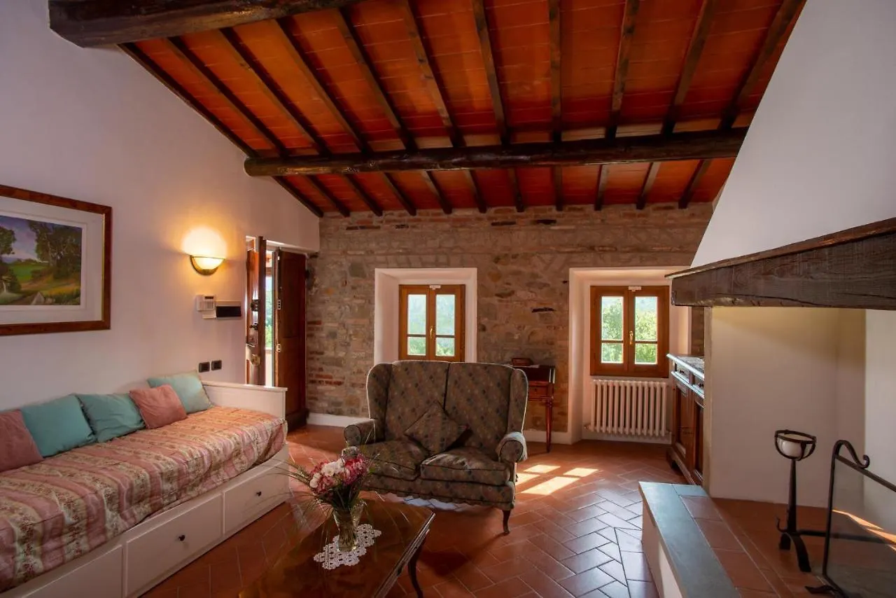 Tenuta Toscanita Villa Cavriglia Italy