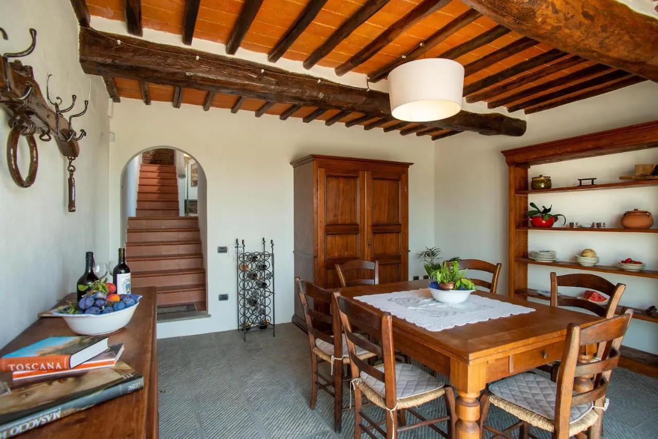 Tenuta Toscanita Villa Cavriglia 0*,  Italy