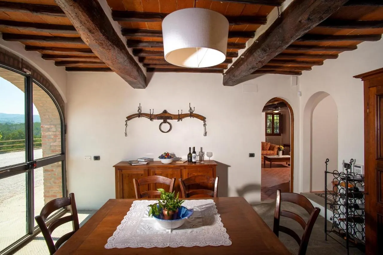 Tenuta Toscanita Villa Cavriglia 0*,