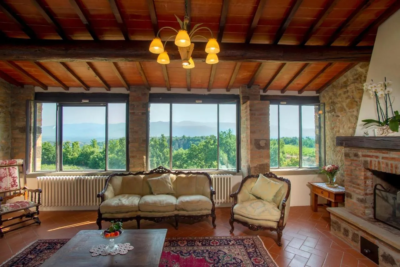 Tenuta Toscanita Villa Cavriglia Holiday home