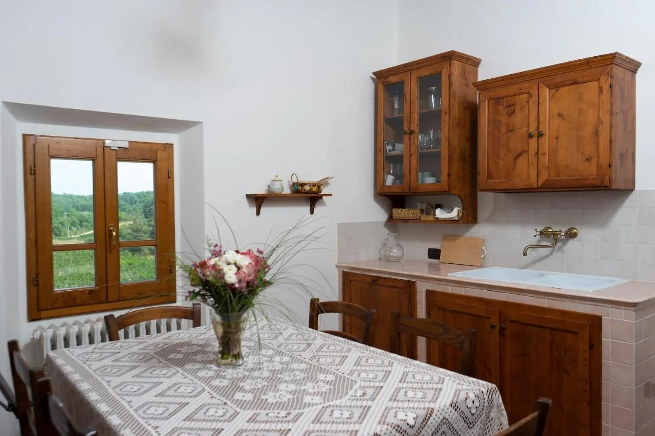 Holiday home Tenuta Toscanita Villa Cavriglia