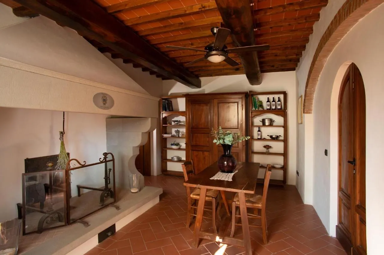 Tenuta Toscanita Villa Cavriglia 0*,